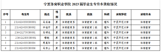 微信截图_20230616104855.png 微信截图_20230616104855.png