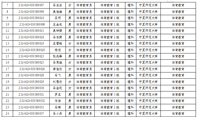 微信截图_20230616104945.png 微信截图_20230616104945.png