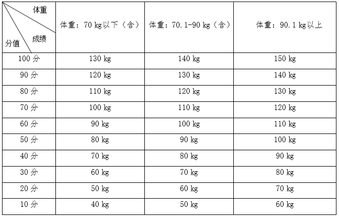 QQ截图20190320150928.png