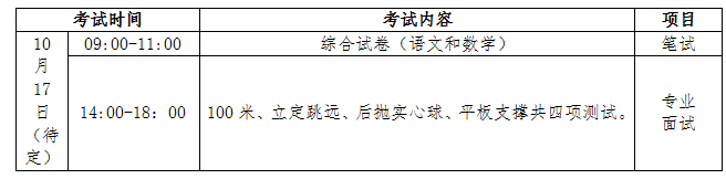 微信截图_20200923110844.png