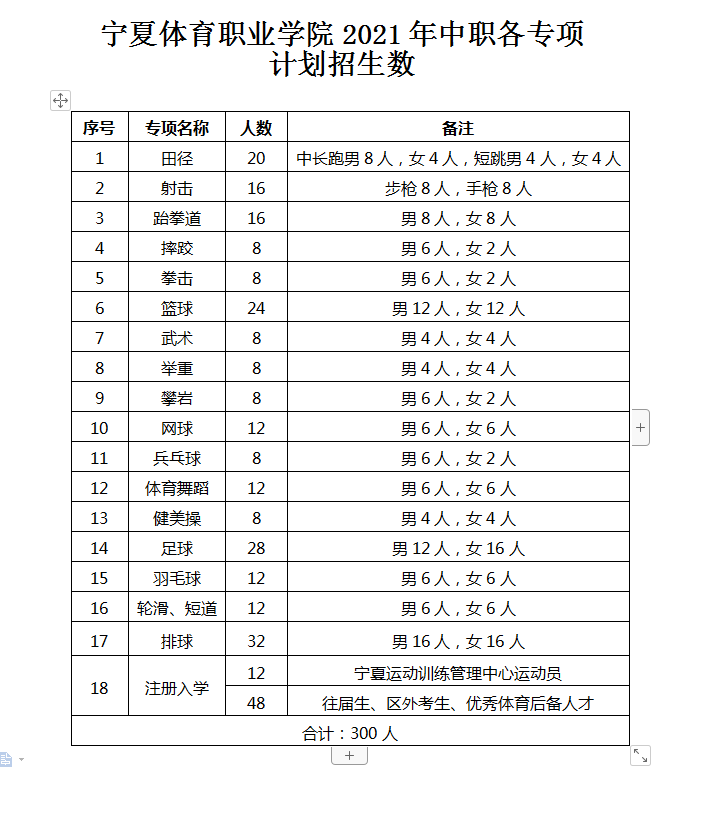 微信截图_20210809104324.png