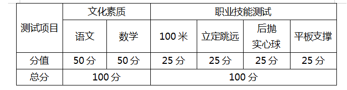 微信截图_20210905181859.png