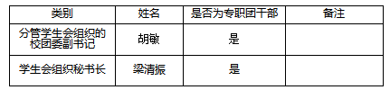 微信截图_20211229090050.png