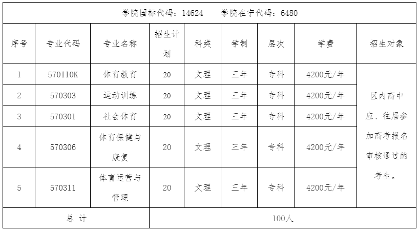 微信截图_20220311153245.png
