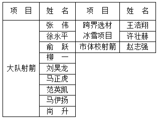 微信截图_20220520165952.png