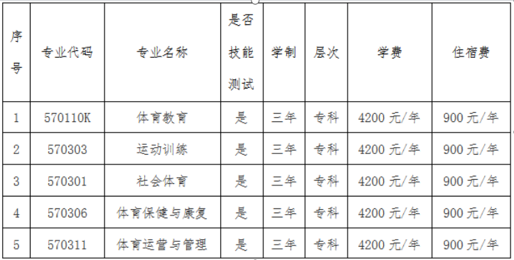 微信截图_20221116184226.png