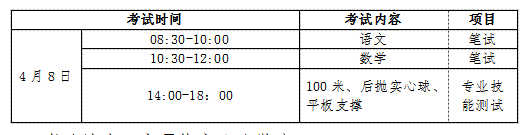 微信截图_20230323095534.png