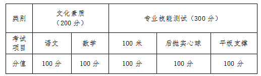 微信截图_20230323095547.png