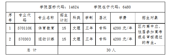 微信截图_20230323095503.png