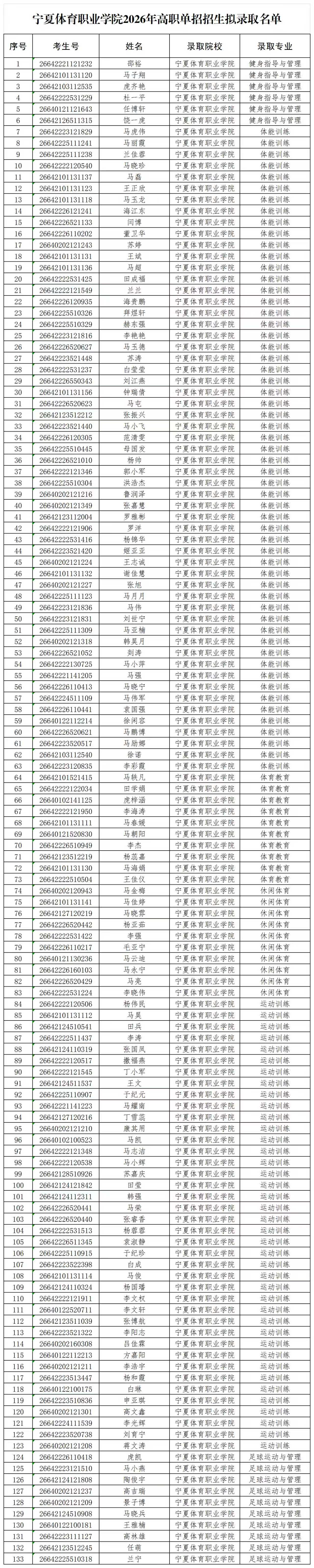 微信图片_2026-04-28_152949_659.jpg